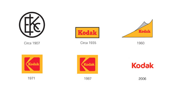 Evolución del logo de Kodak desde el año 1907